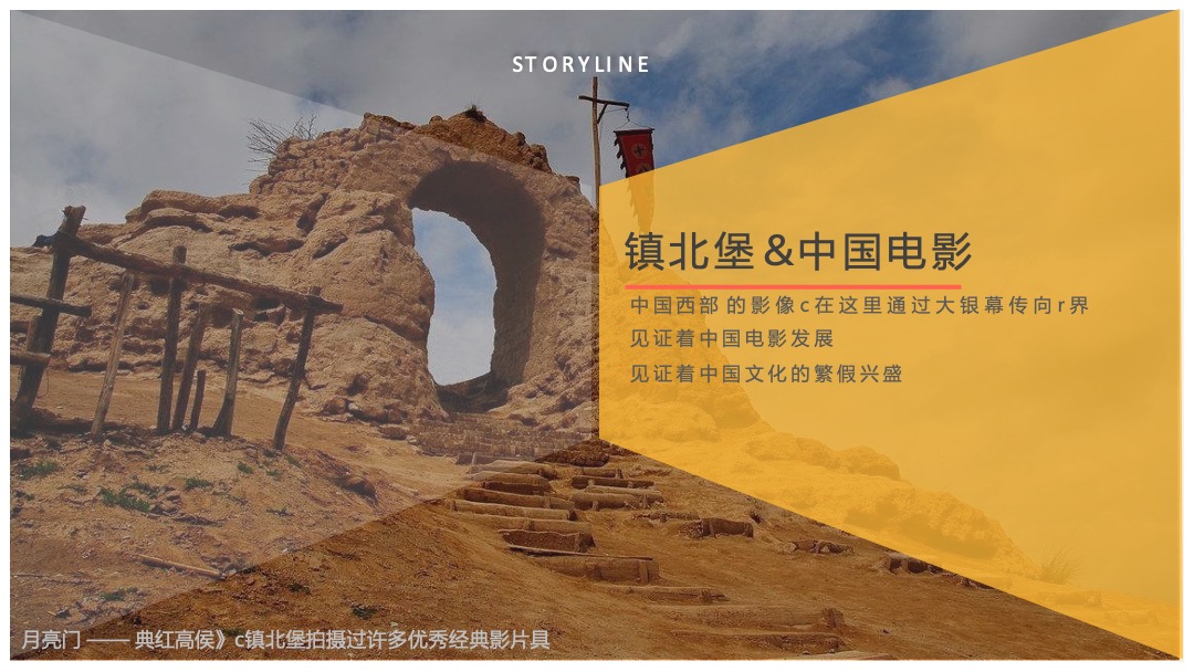 中国西部(镇北堡)电影盛典暨“张贤亮电影艺术大奖