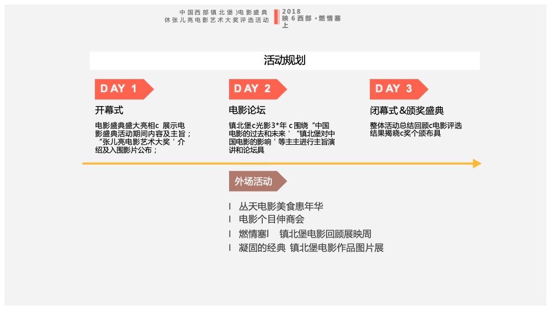 中国西部(镇北堡)电影盛典暨“张贤亮电影艺术大奖
