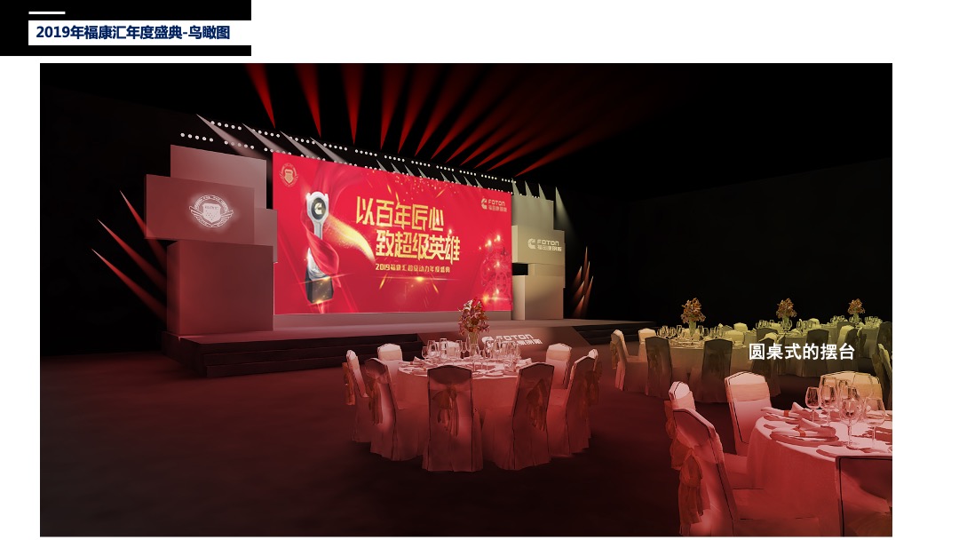 福康汇超级动力年度盛典活动执行案