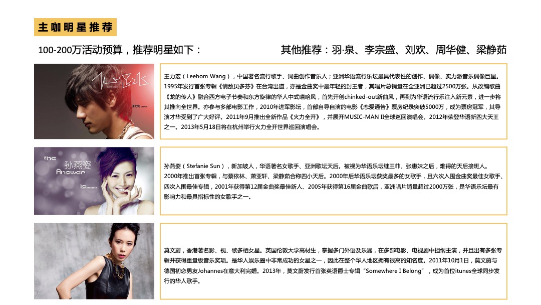 泸州老窖养生茗酿推介暨时尚盛典音乐会活动策划方案