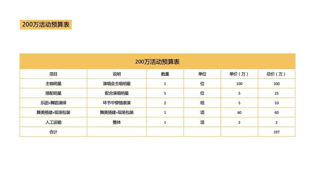 泸州老窖养生茗酿推介暨时尚盛典音乐会活动策划方案