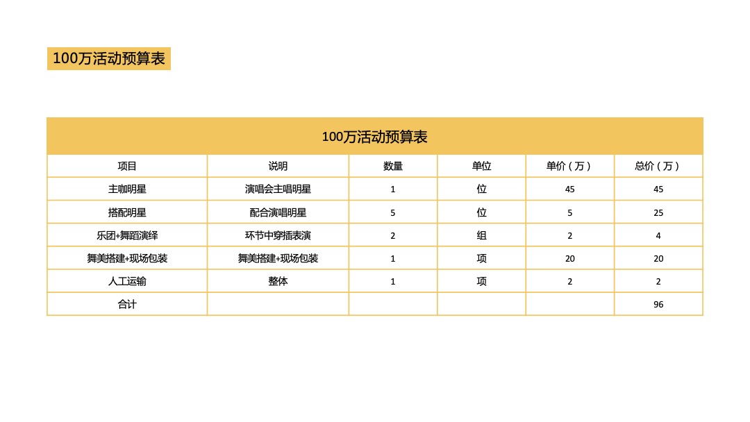 泸州老窖养生茗酿推介暨时尚盛典音乐会活动策划方案