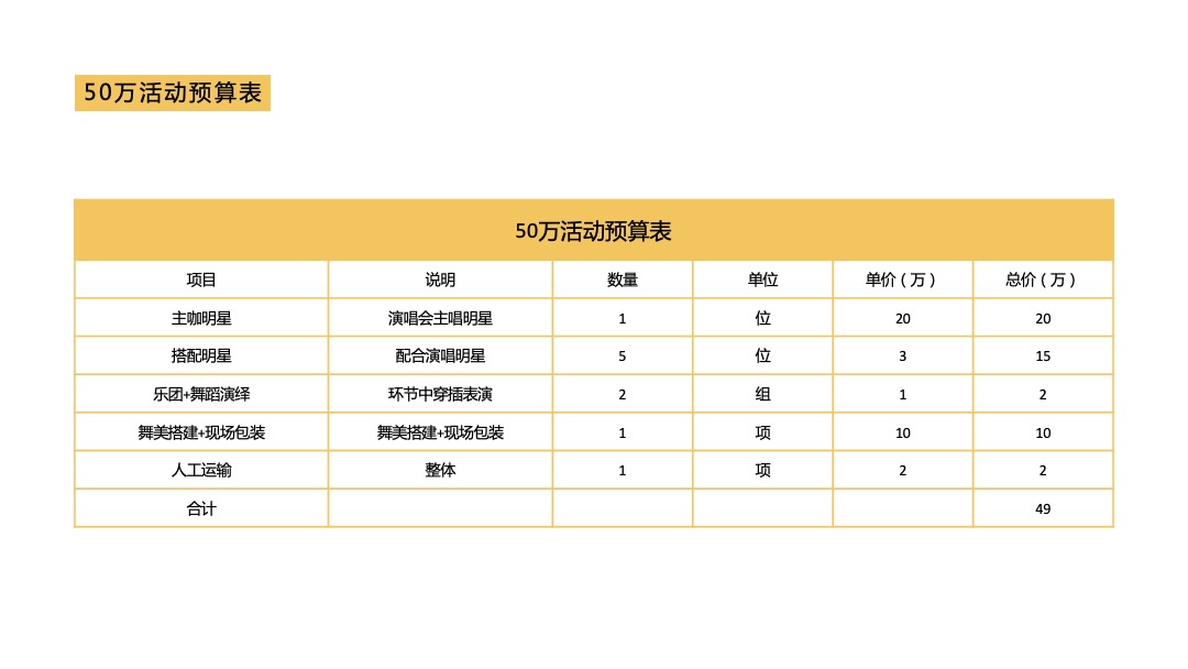 泸州老窖养生茗酿推介暨时尚盛典音乐会活动策划方案