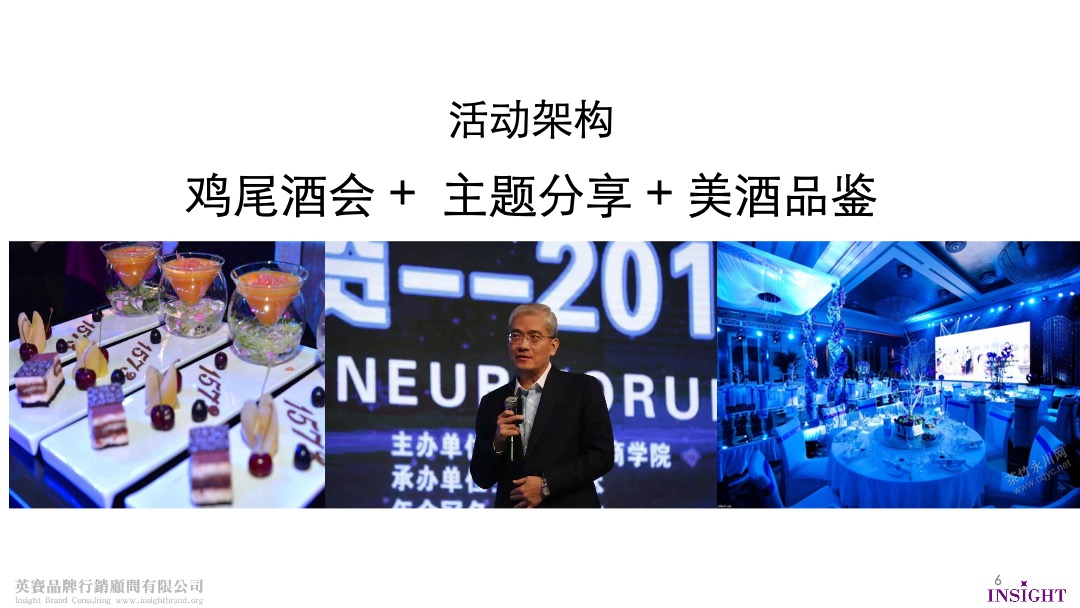 百年泸州老窖窖龄酒精英俱乐部之夜映像精英范重庆场活动方案