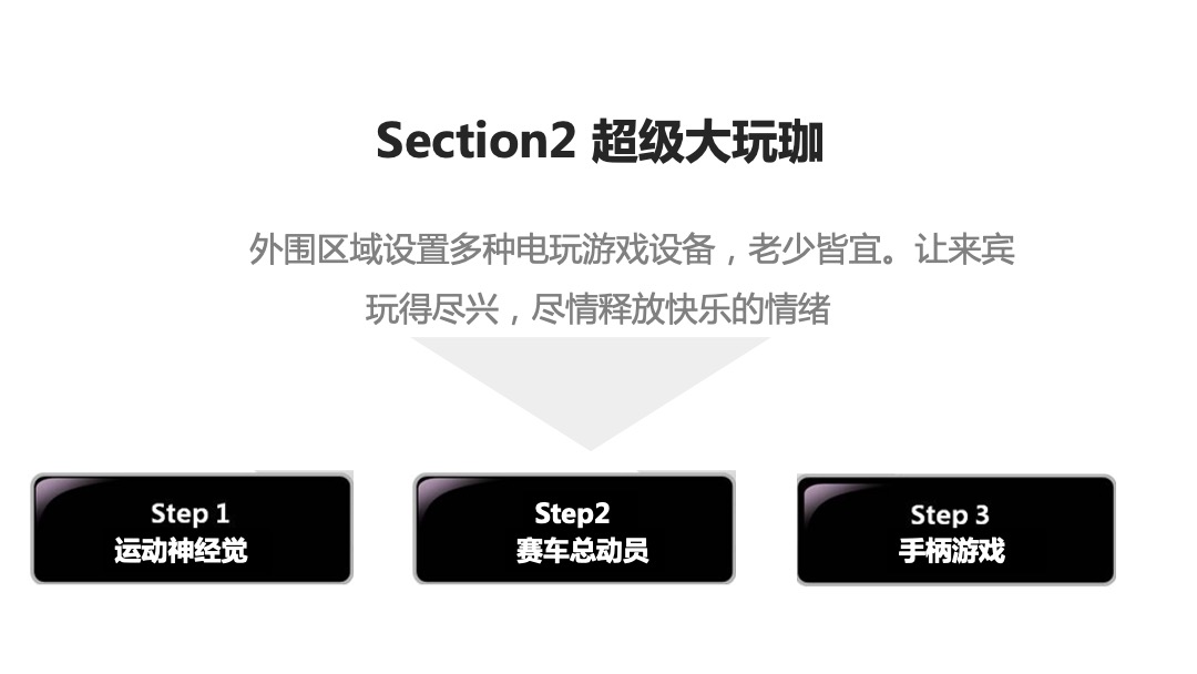 地产项目（梦幻迪士尼主题）五一系列活动策划方案