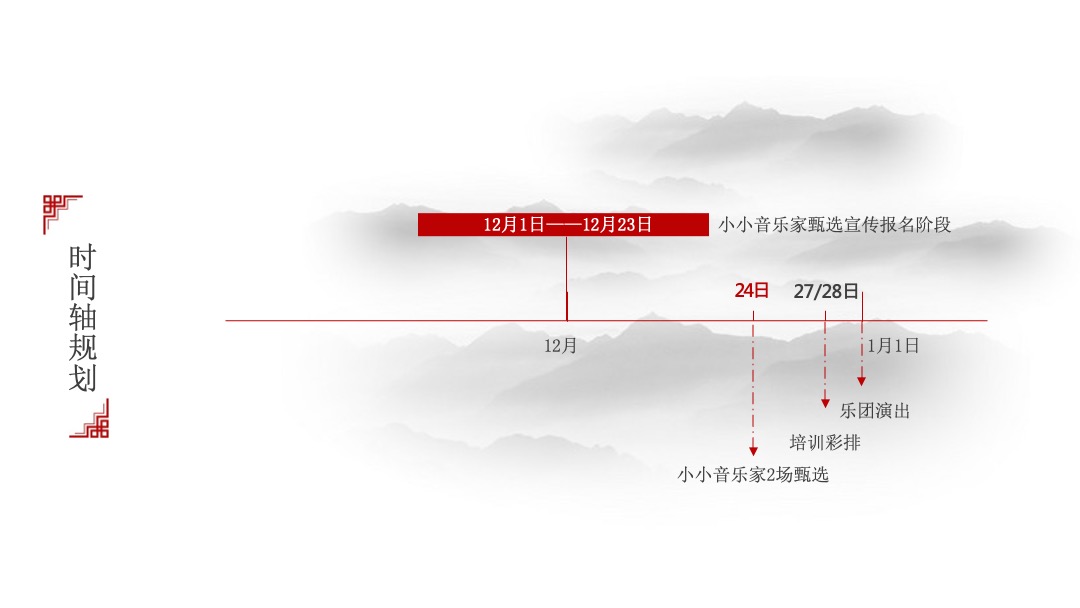 苏南旭辉VIP客户尊享之夜暨荷兰爱乐乐团中国巡演苏南旭辉体育馆站活动