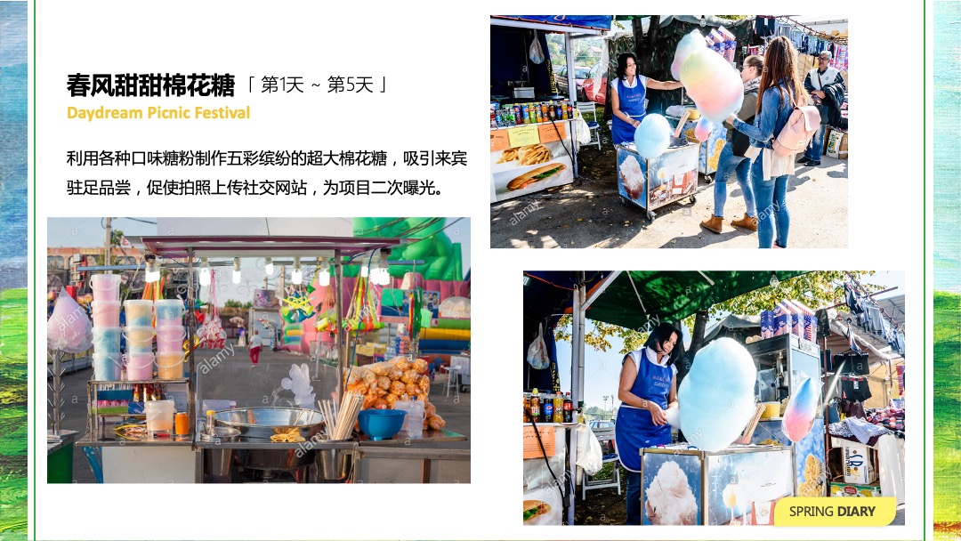 春日野游节（森语沐野记主题）五月活动策划方案