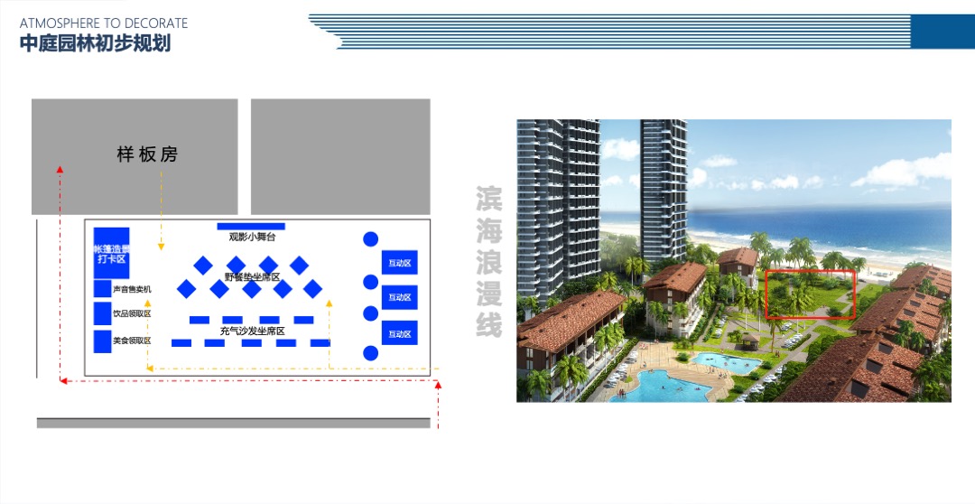 地产项目（墅藏湾海 造浪AMOY主题）美好生活节暨大叠样板房开放活动策划方案