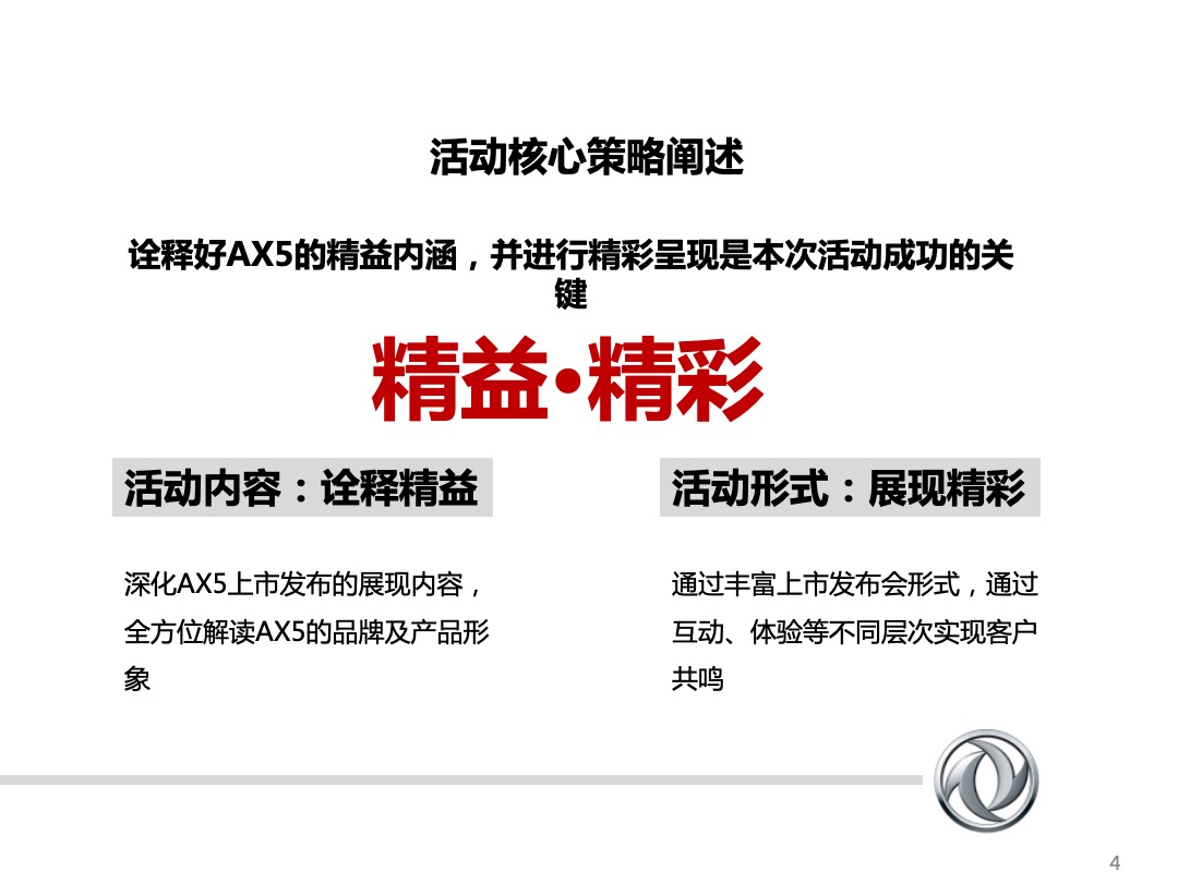 东风风神安徽区域上市活动策划方案