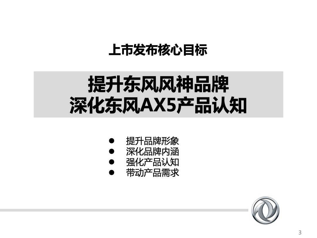 东风风神安徽区域上市活动策划方案