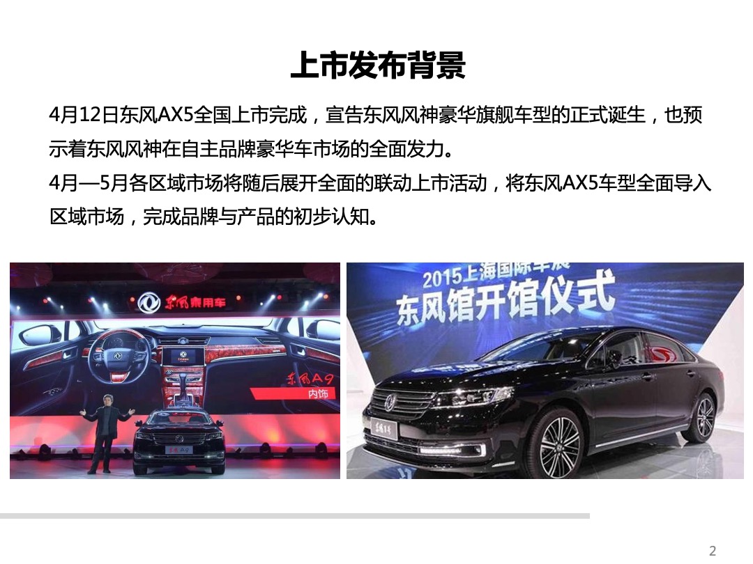 东风风神安徽区域上市活动策划方案