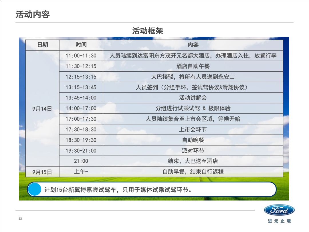 新福特翼搏上市会活动方案