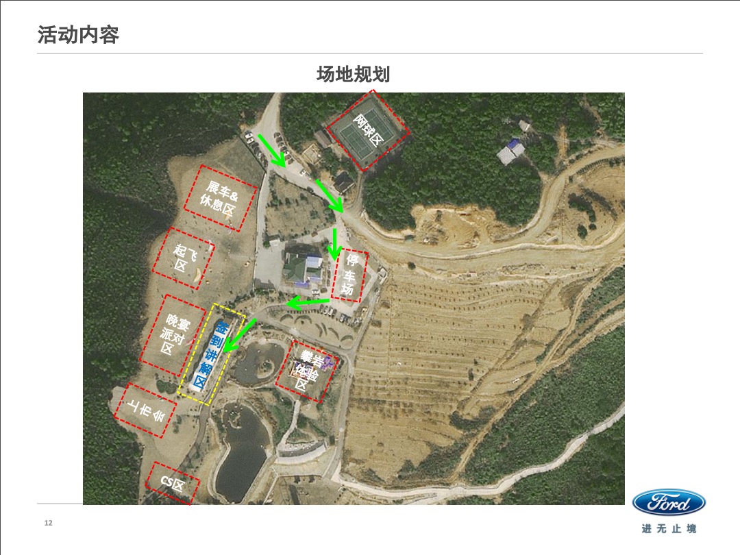 新福特翼搏上市会活动方案