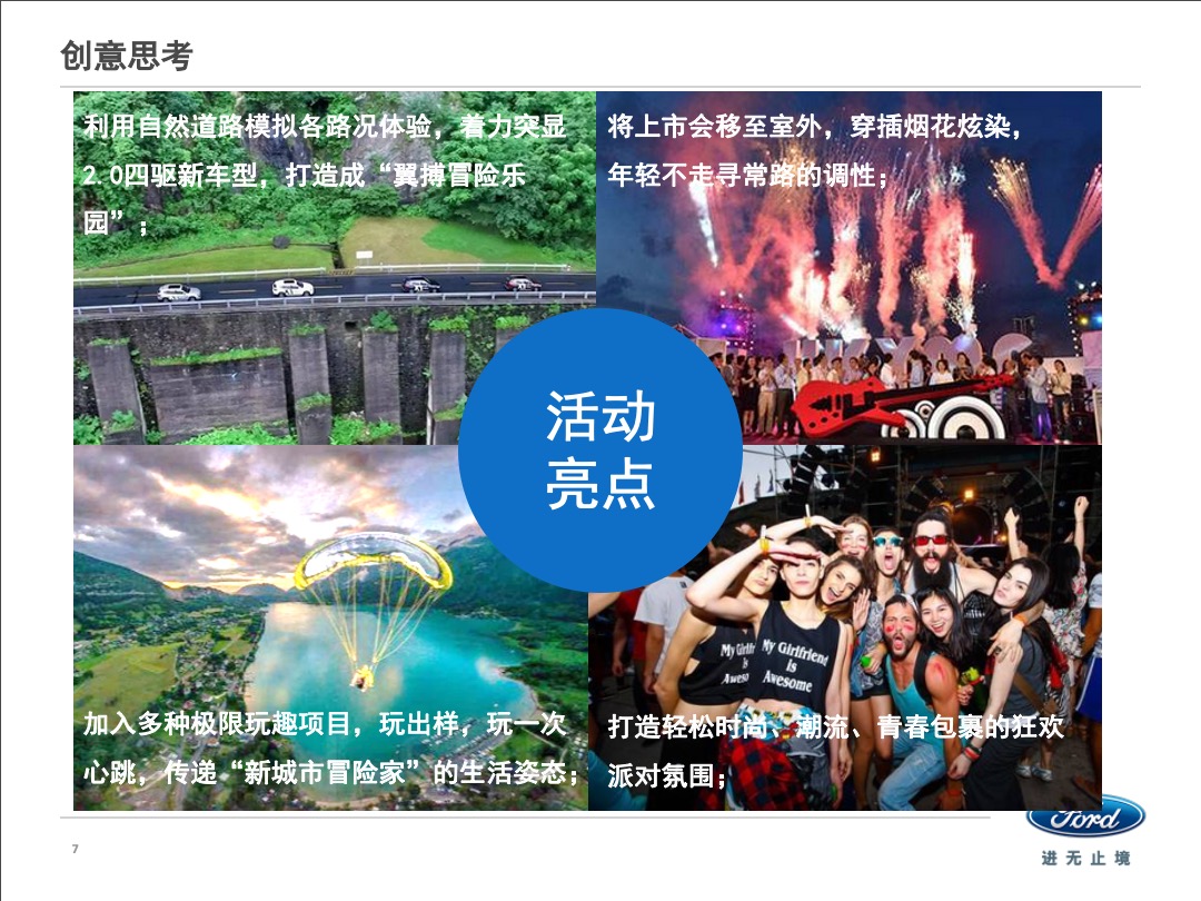 新福特翼搏上市会活动方案