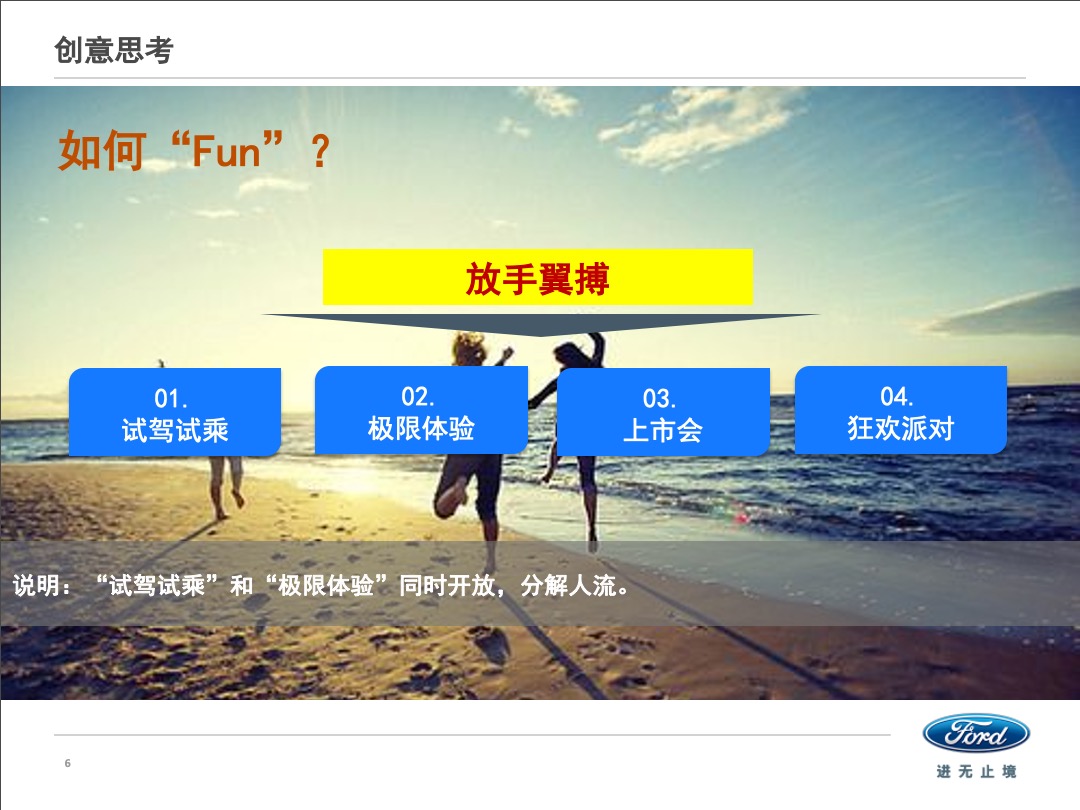 新福特翼搏上市会活动方案