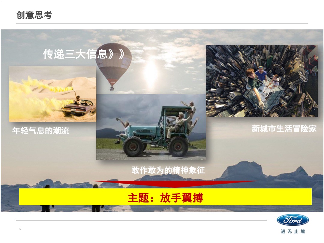 新福特翼搏上市会活动方案