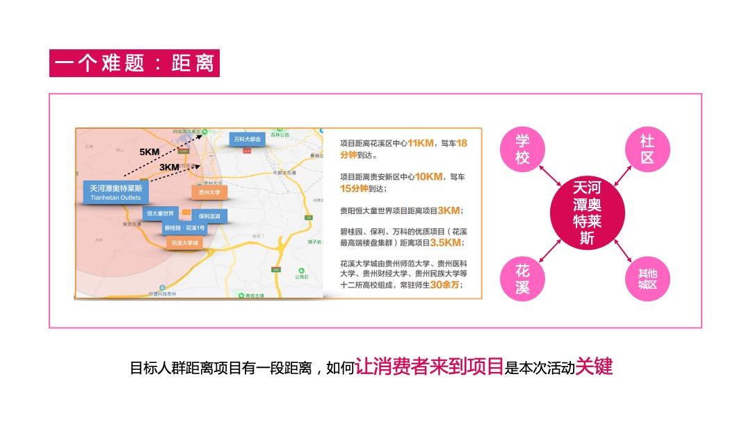 商业广场开业营销（国有喜事·专治不潮主题）活动策划方案