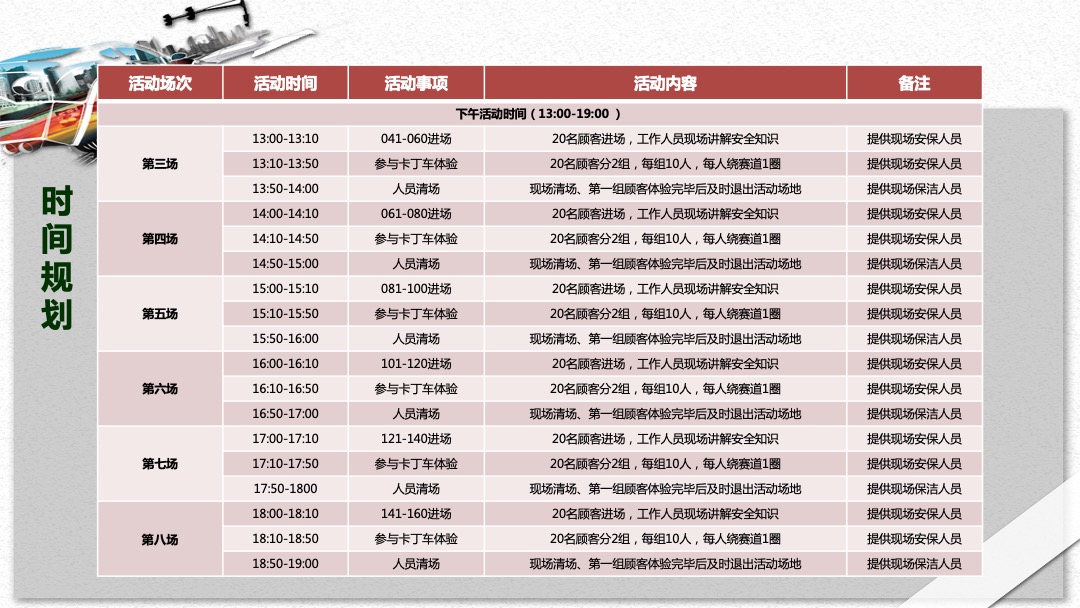 商业广场（速度与激情主题）五一卡丁车嘉年华活动策划方案