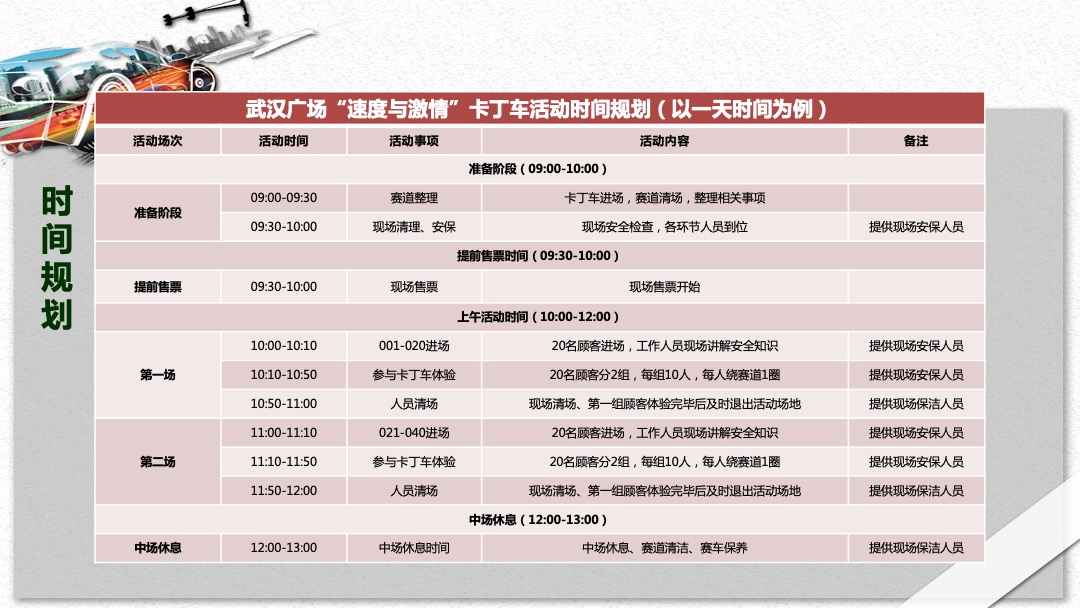 商业广场（速度与激情主题）五一卡丁车嘉年华活动策划方案