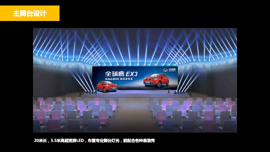 全球鹰EX3纯电动新品SUV发布会活动报告