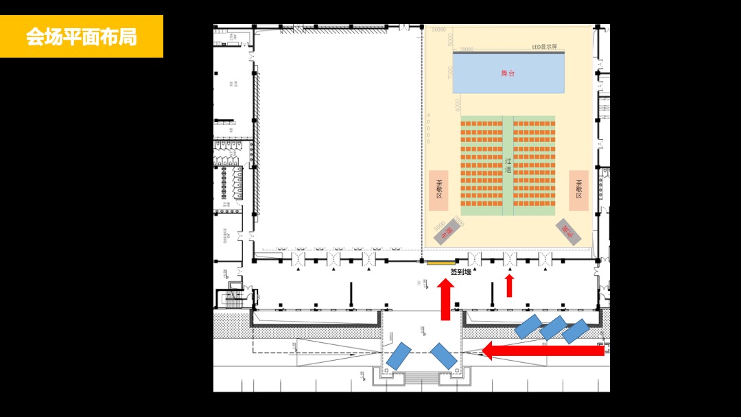 全球鹰EX3纯电动新品SUV发布会活动报告