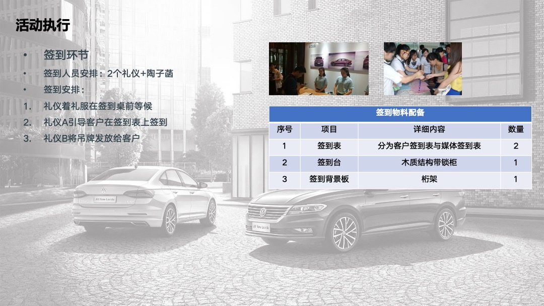 全新朗逸PLUS江苏区域上市会策划案