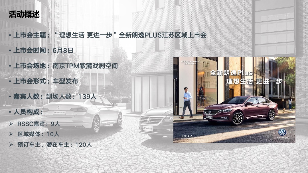 全新朗逸PLUS江苏区域上市会策划案