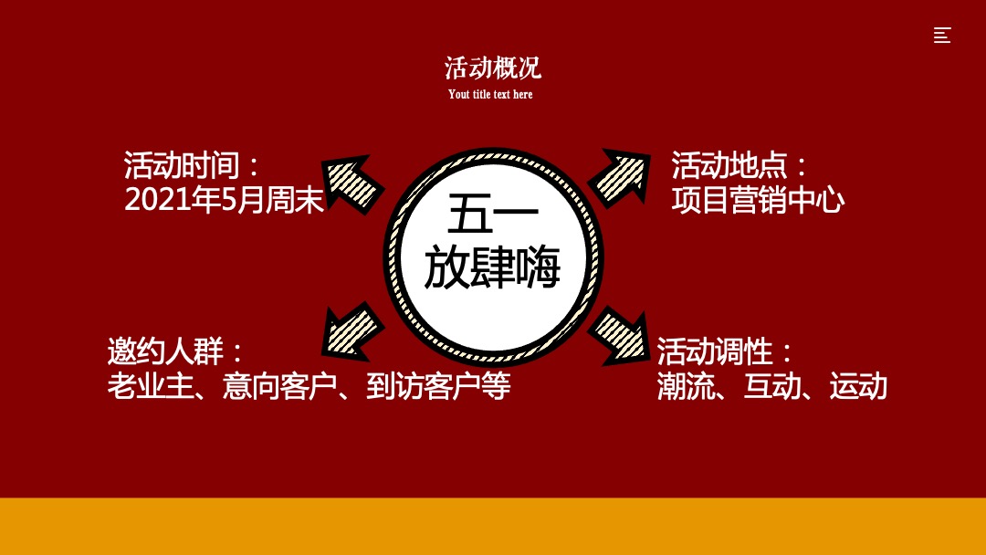 地产方案（奇思创想季 家庭总动员主题）五月周末系列暖场活动策划方案