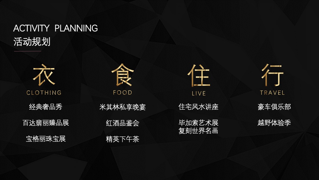 高端圈层活动资源推荐