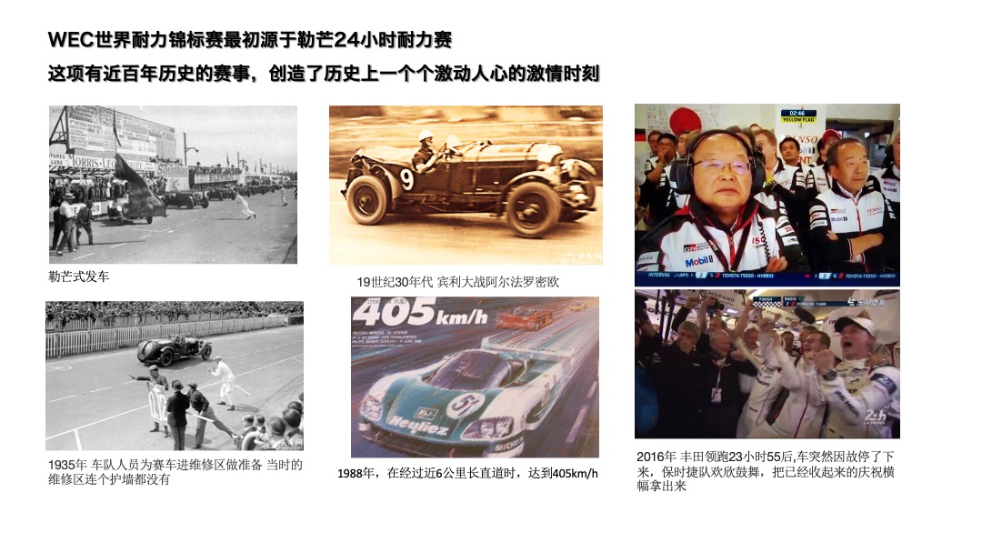 耀莱成龙DCRacing招商方案