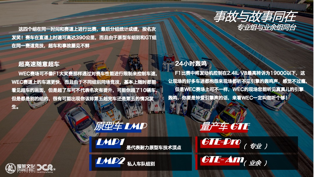 耀莱成龙DCRacing招商方案