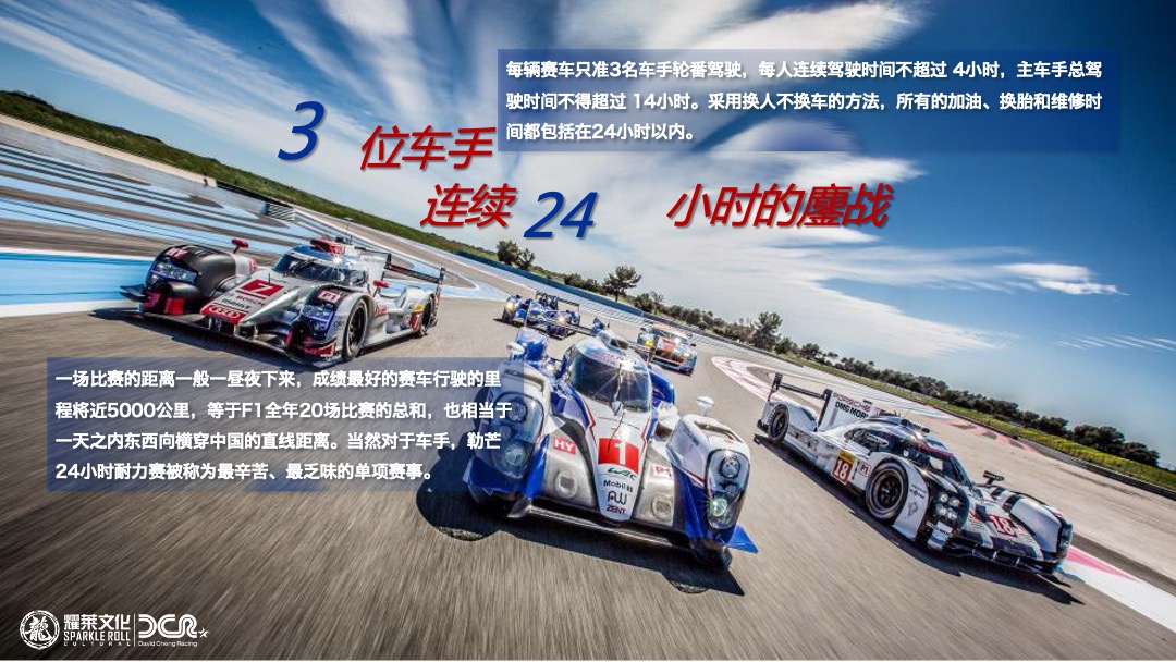 耀莱成龙DCRacing招商方案