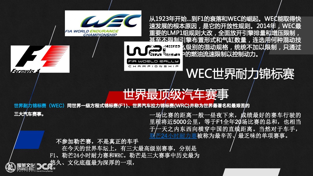 耀莱成龙DCRacing招商方案