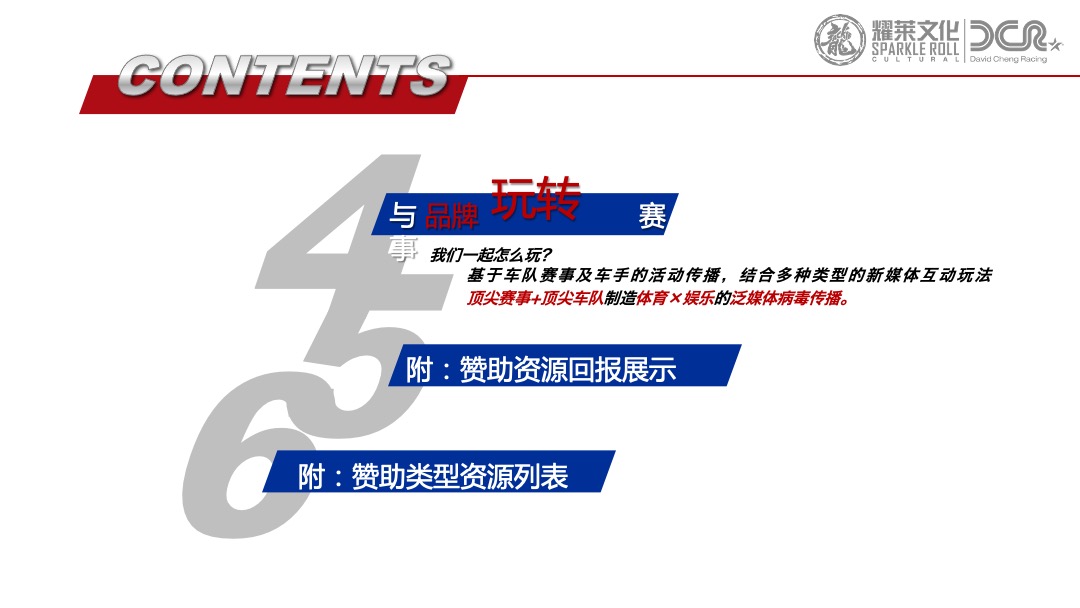 耀莱成龙DCRacing招商方案