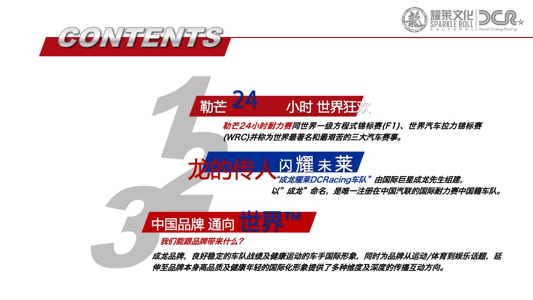 耀莱成龙DCRacing招商方案