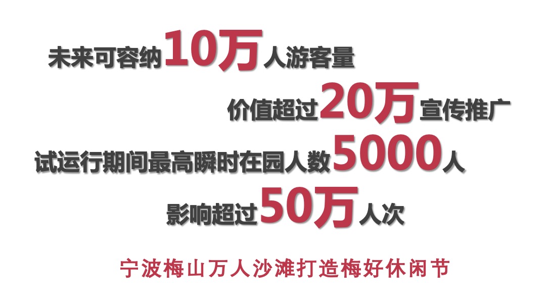 梅山梅好休闲节招商方案