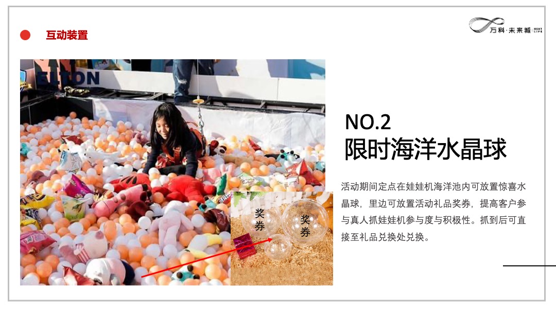 地产项目五一嘉年华（万般美好·V你而来主题）活动策划方案