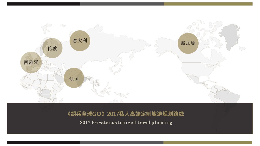 胡兵全球GO项目计划项目招商方案