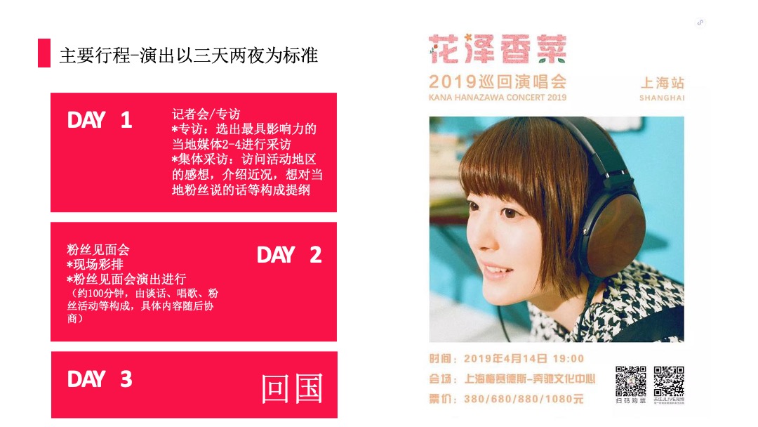 花泽香菜见面会招商方案