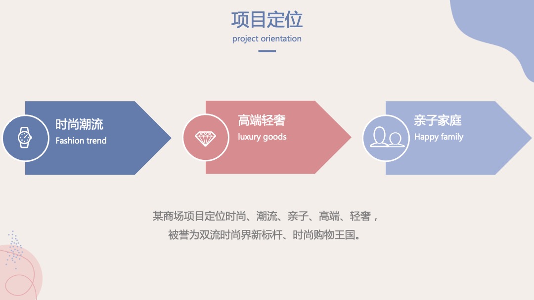 商业广场（YOUNG就一起“浪”主题）暑期夏日造浪节活动策划方案