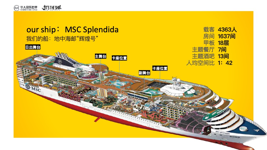 海上音乐节 招商方案-IT'S THE SHIP CHINA