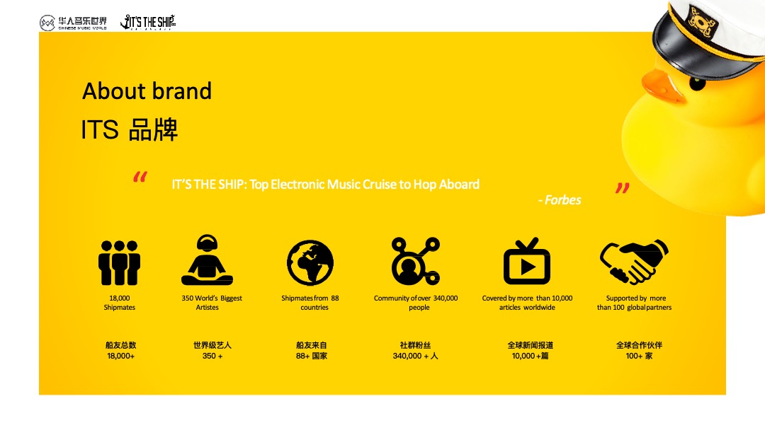海上音乐节 招商方案-IT'S THE SHIP CHINA