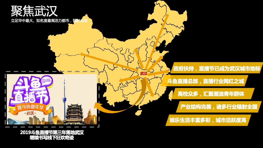 斗鱼国际直播节（嘉年华）招商方案