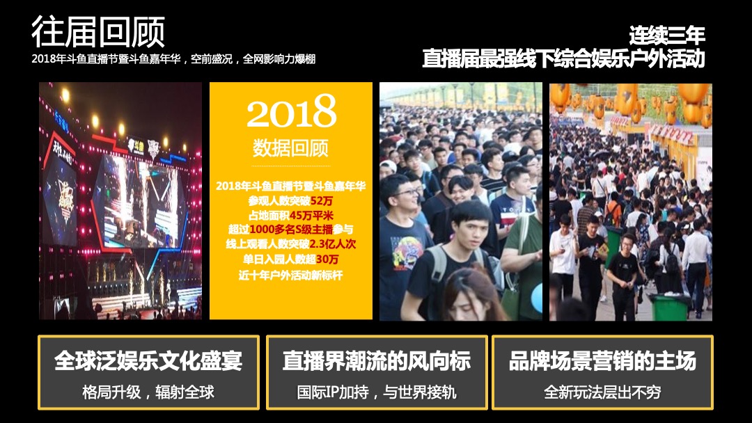 斗鱼国际直播节（嘉年华）招商方案