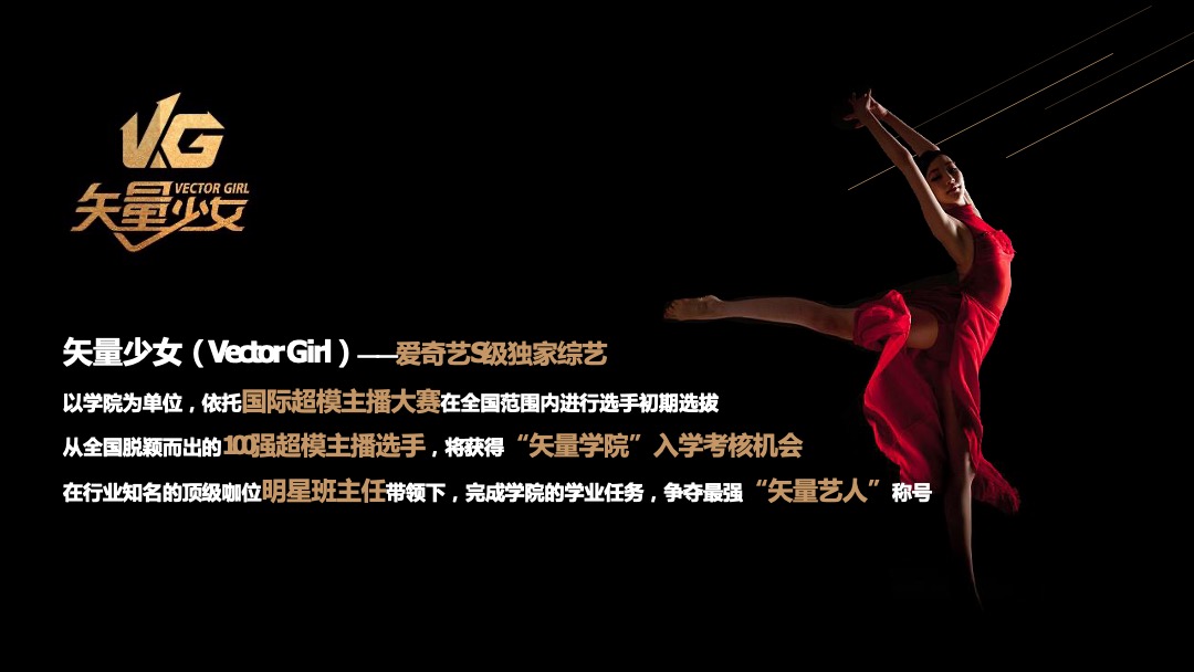 国际超模主播大赛招商方案