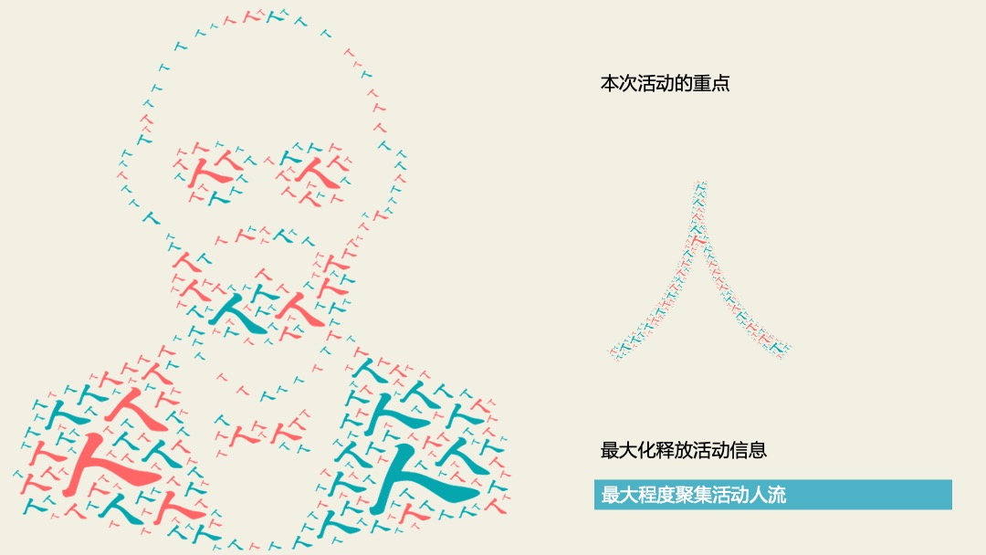 五一马戏嘉年华系列活动策划方案