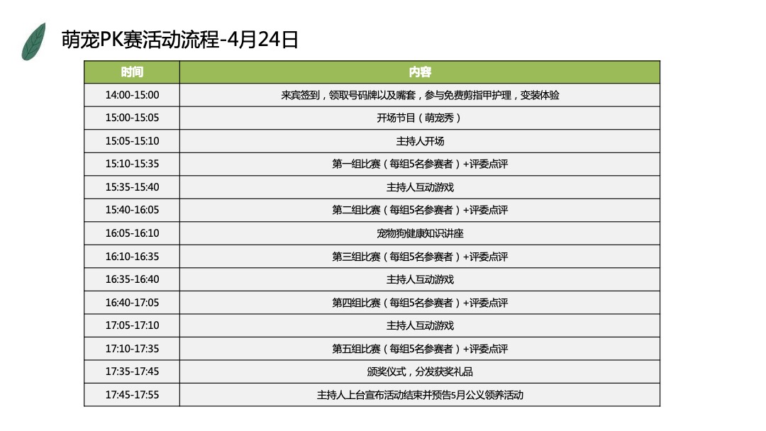 购物中心超级萌宠秀活动方案