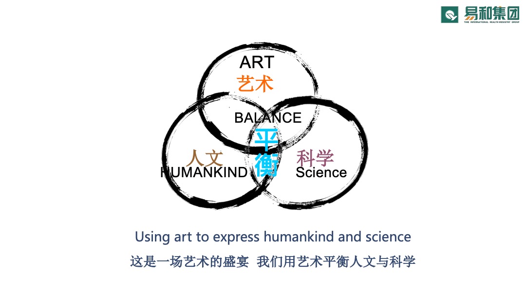 易和集团誓师大会策划方案