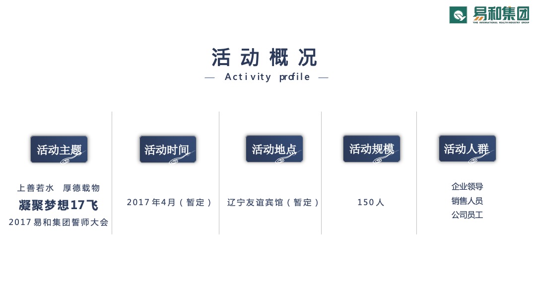 易和集团誓师大会策划方案