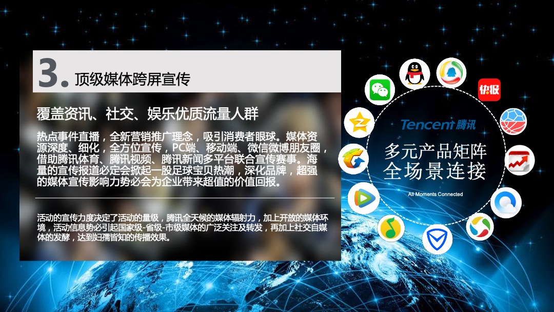 世界杯足球宝贝大选(台州赛区)招商方案